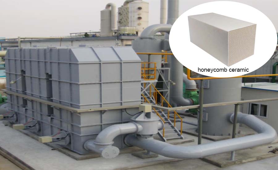 About the application of honeycomb ceramic regenerator